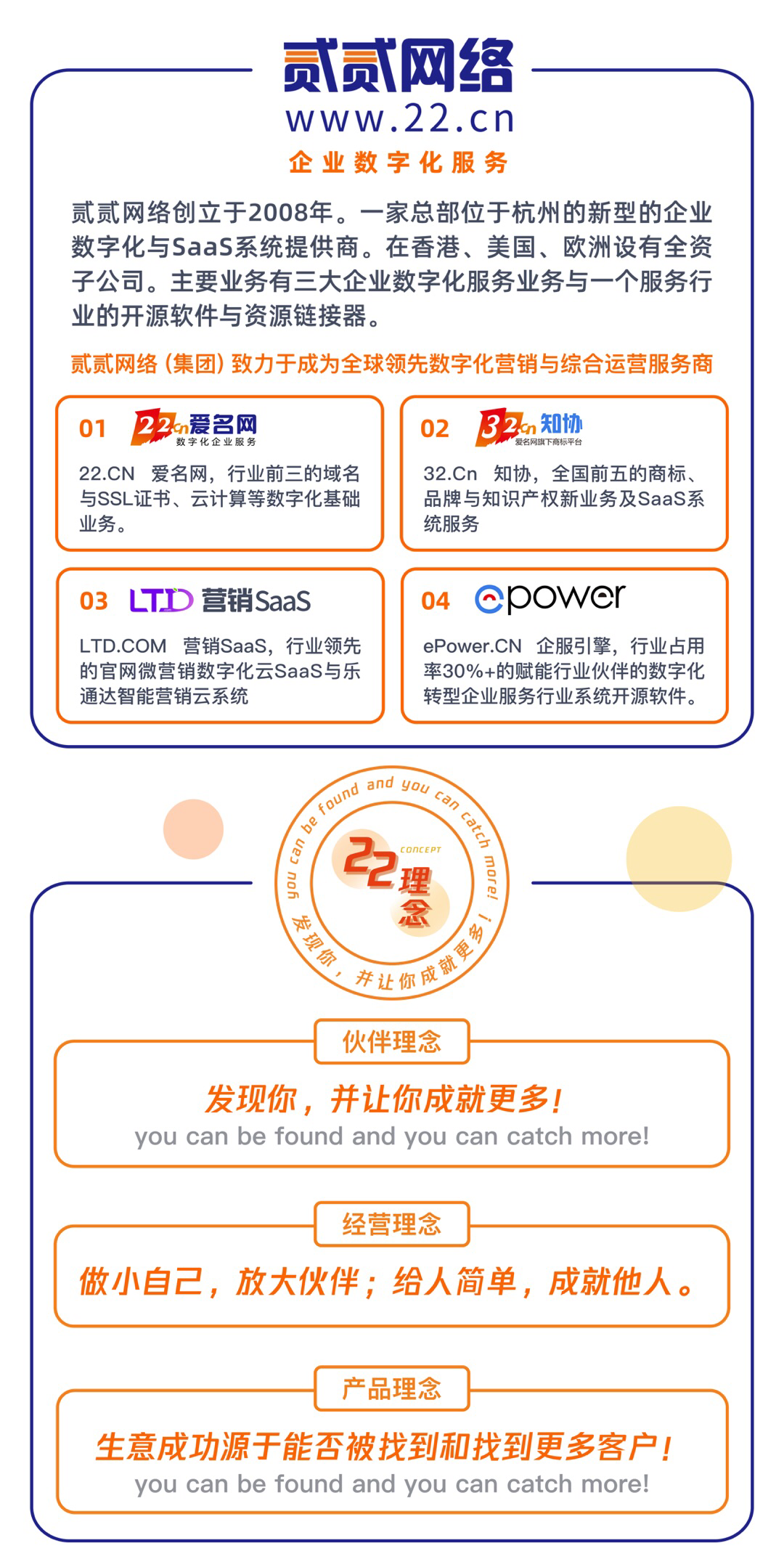 西博会组委会：这家叫22的杭州科技公司，很有创新活力！