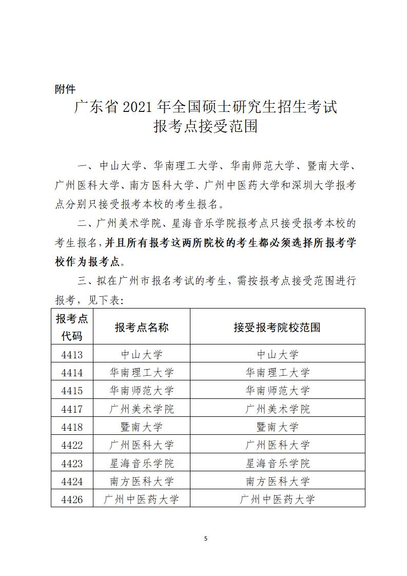 （2019-9-18）深圳市2020年硕士研究生招生全国统一考试报考指南-嘉欣改_05.jpg