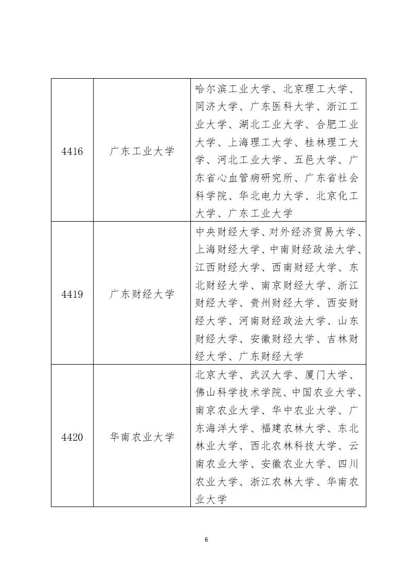 （2019-9-18）深圳市2020年硕士研究生招生全国统一考试报考指南-嘉欣改_06.jpg