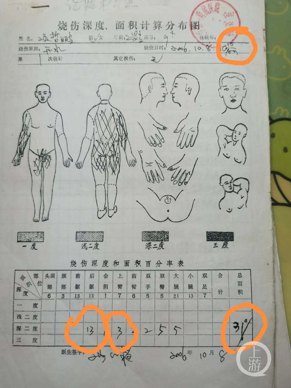 家属称,孩子去世后,其病历多次被涂改、篡改。/受访者供图