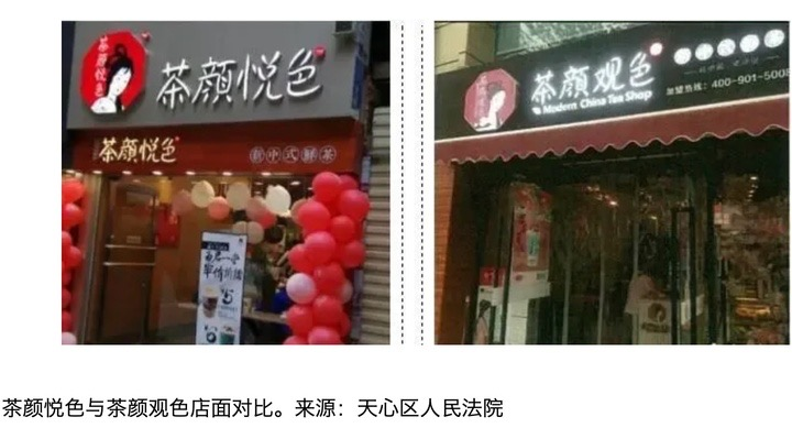 “茶颜悦色”起诉“茶颜观色”的不正当竞争诉讼,湖南长沙天心区法院一审判决“茶颜悦色”胜诉并获赔170万元。 天心法院官微 图