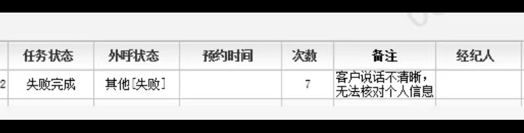 证券公司工作人员向王先生提供的任务列表截图显示,对他的外呼“失败”。