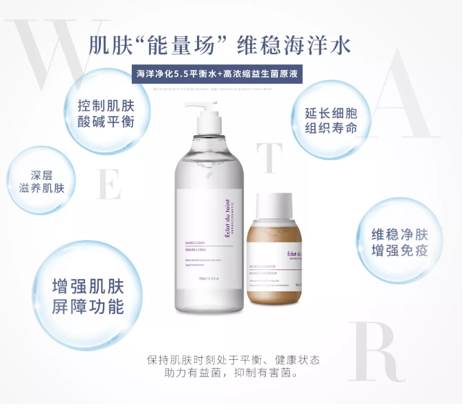 三重肌因曜白