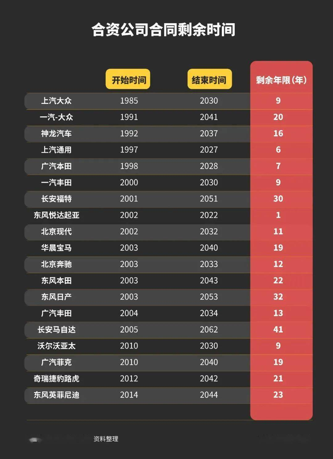 点击进入看图评论