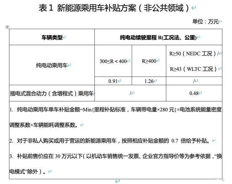 点击进入看图评论