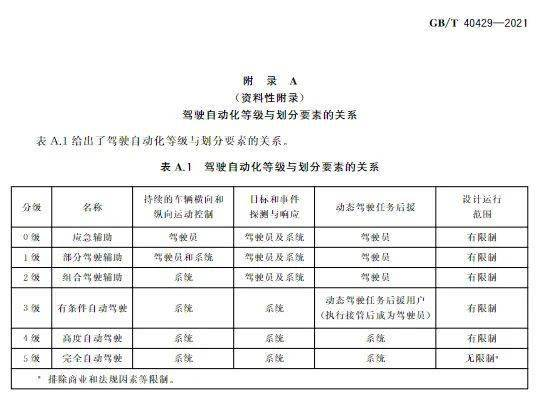 点击进入看图评论