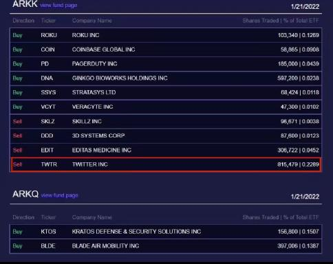 股市大震荡!这个基金,却能三个月大赚60%!