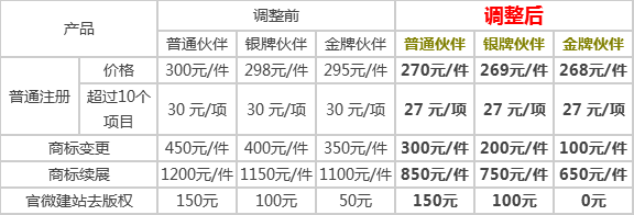 微信图片_20190920185912.png