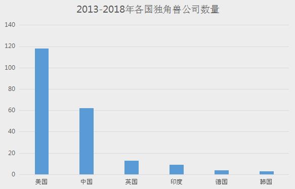未来五年最赚钱的不是股市、房地产