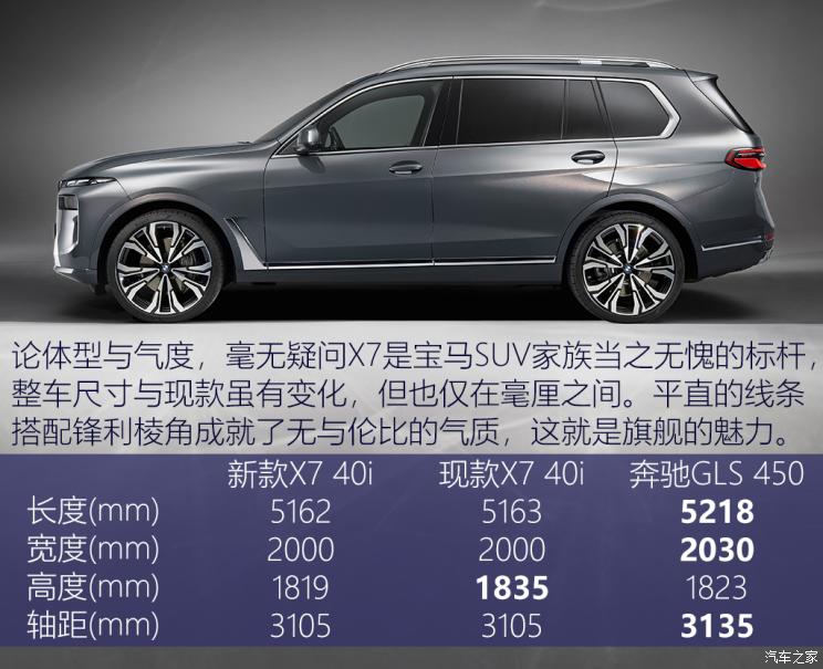 宝马(进口) 宝马X7 2022款 xDrive40i 行政型M运动套装