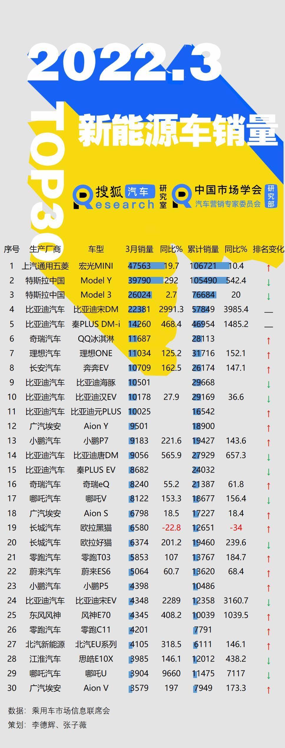 点击进入看图评论