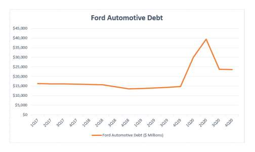  Discover the Best Auto Loan Rates NJ: Your Ultimate Guide to Affordable Financing