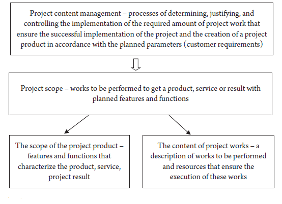 https://images.ukdissertations.com/123/0526672.001.png