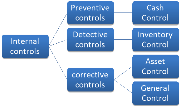 https://images.ukdissertations.com/124/0505327.002.png