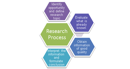 https://images.ukdissertations.com/109/0501848.004.png