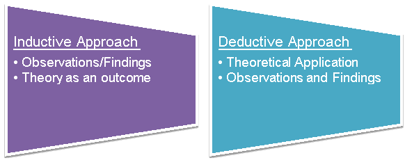 https://images.ukdissertations.com/109/0501848.005.png
