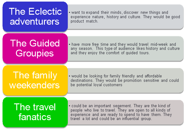  Understanding Traveller Eviction: Causes, Consequences, and Solutions