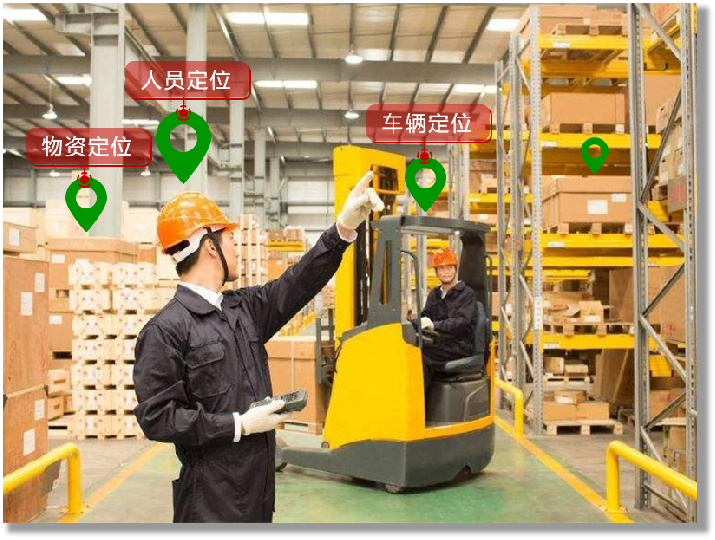 我公司集成三大系统,将rfid读写系统,uwb定位系统,mes物流系统融合,让