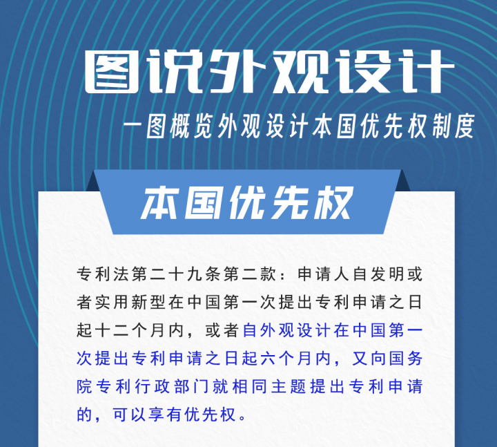 图解外观设计｜一图看懂外观设计本国优先权制度