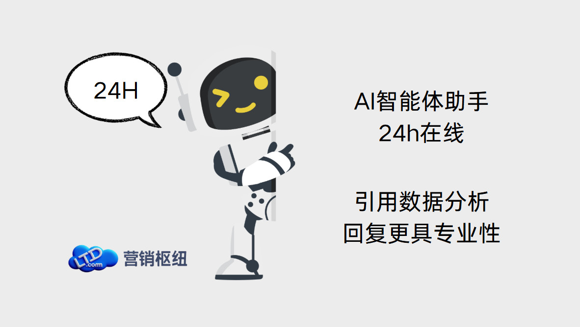 AI在线客服