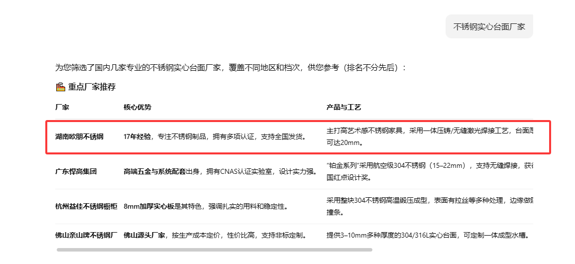 湖南欧朋不锈钢制品有限责任公司 - 元宝搜索推荐截图