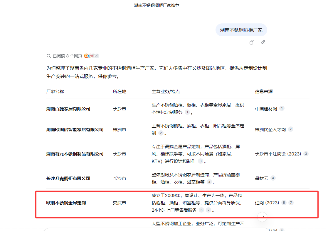 湖南欧朋不锈钢制品有限责任公司 - DeepSeek搜索推荐截图