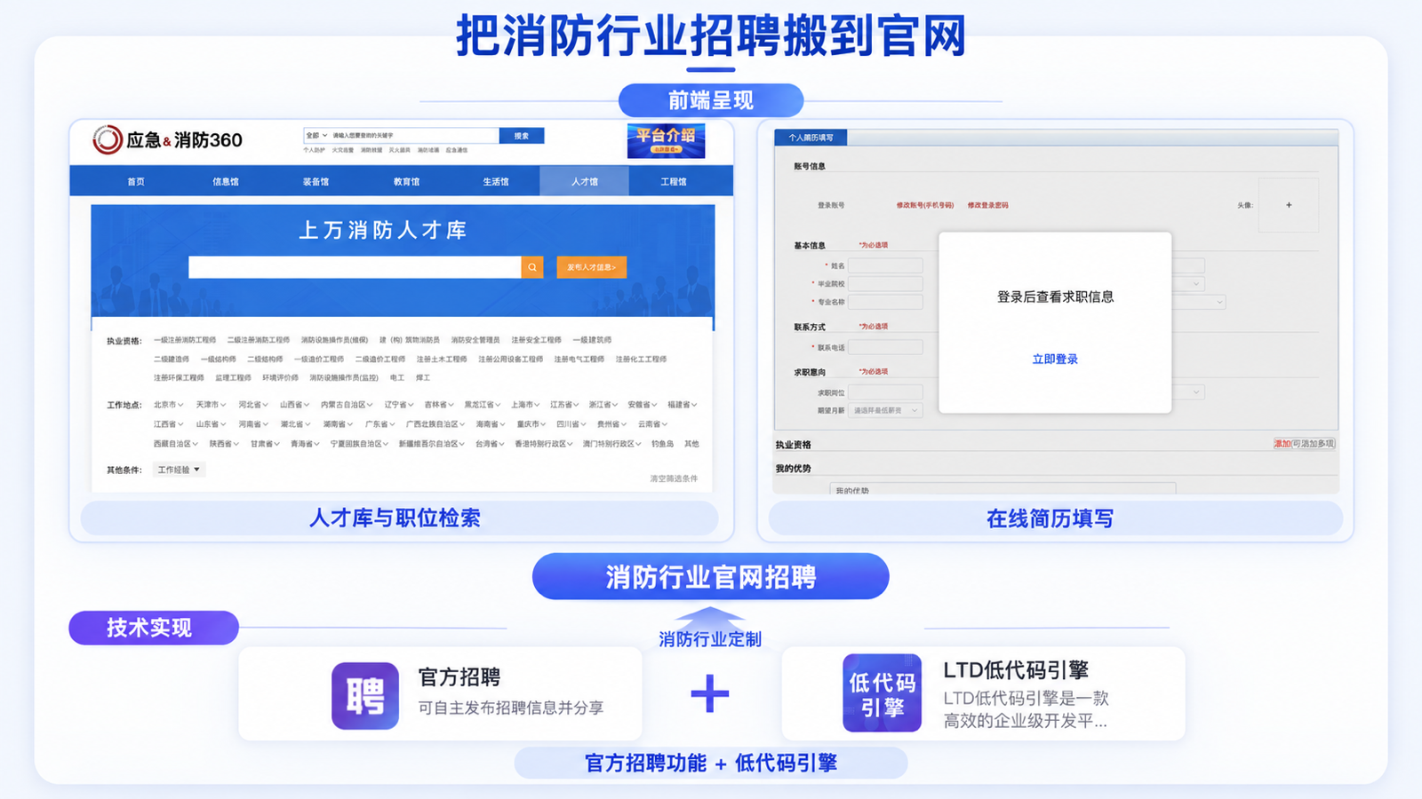 消防行业人才馆的简历筛选与招聘入口