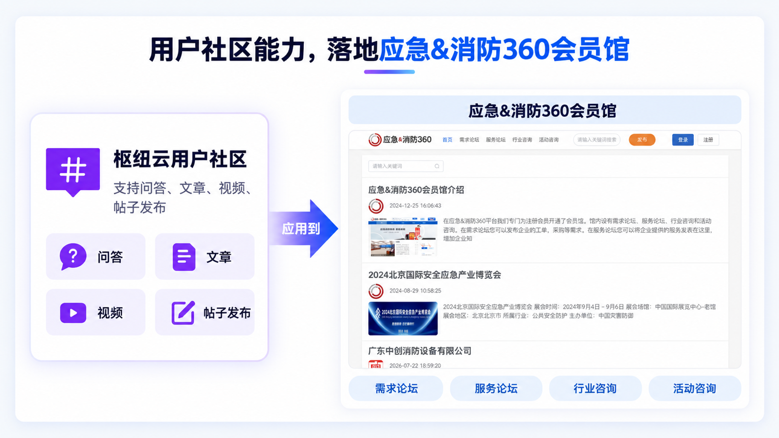 会员馆集中展示采购工程与维保等供需信息
