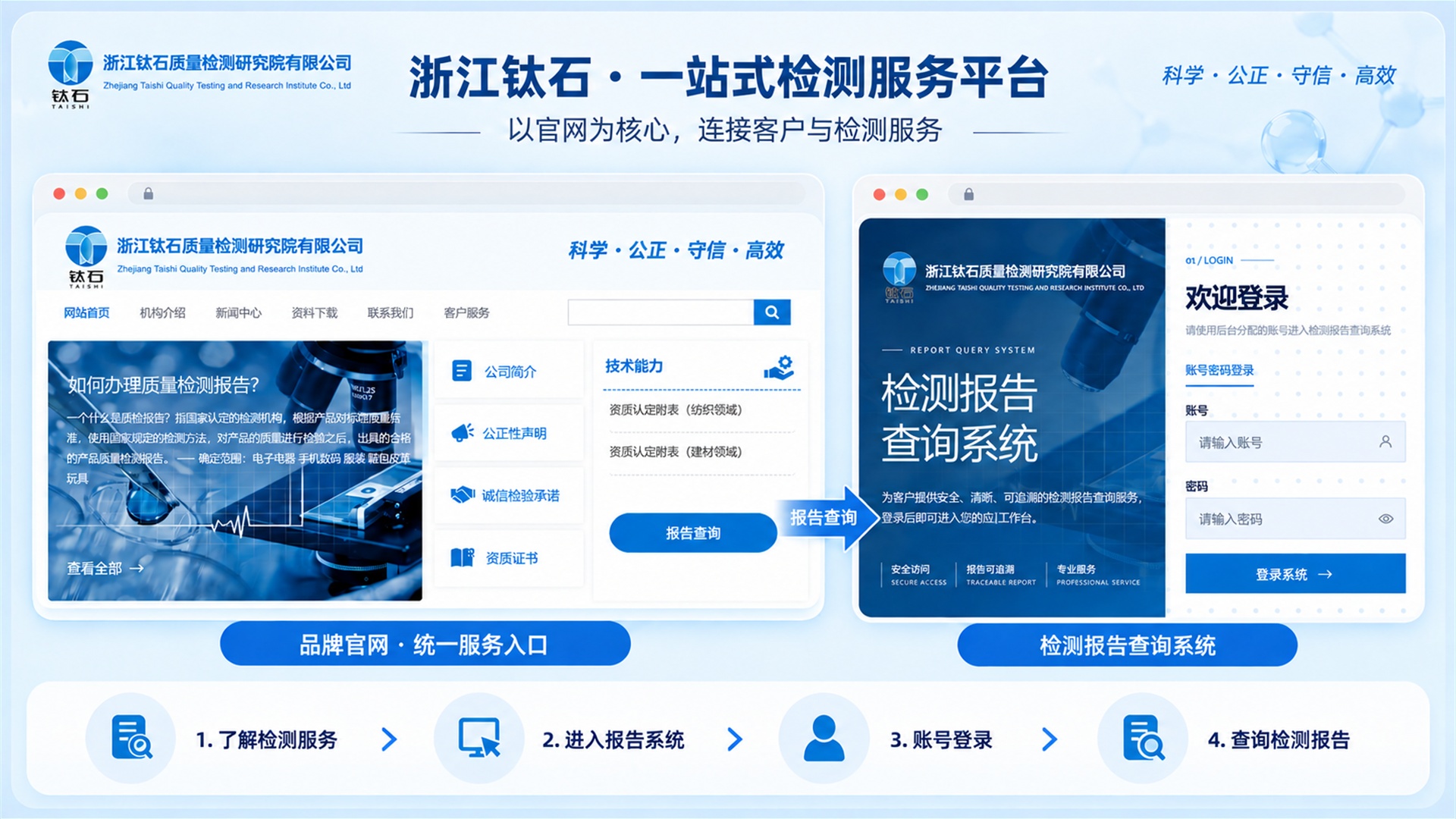 浙江钛石官网与检测报告查询系统介绍