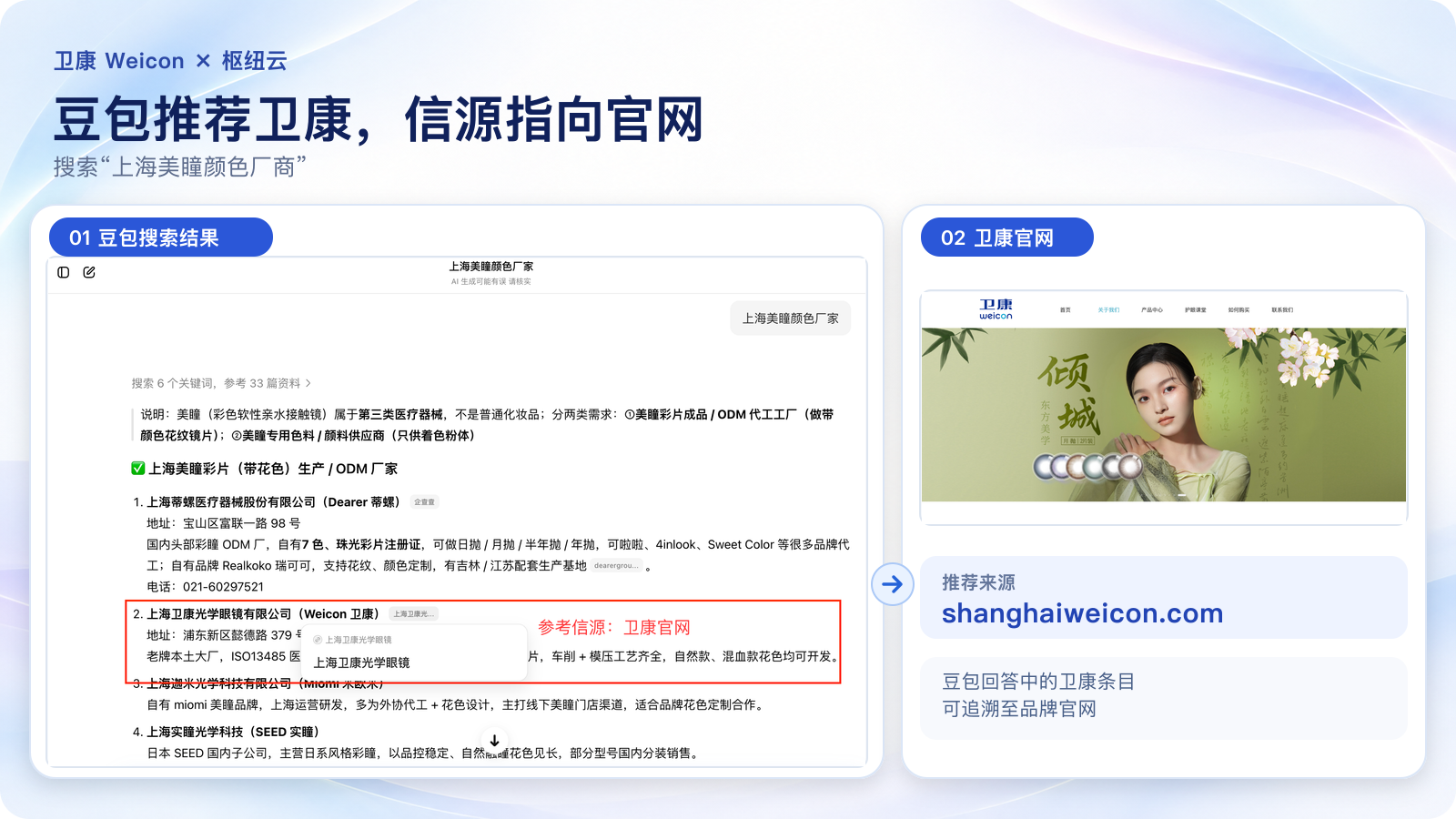 AI 问答作为新的信息入口