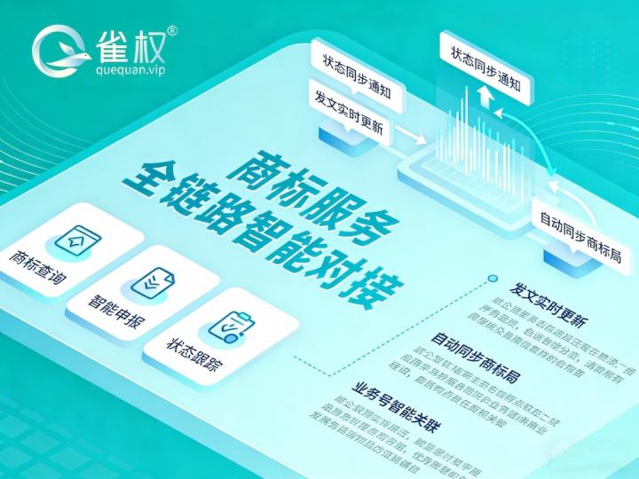 雀权智能商标申报系统实现商标服务全链路数字化智能链接商标局