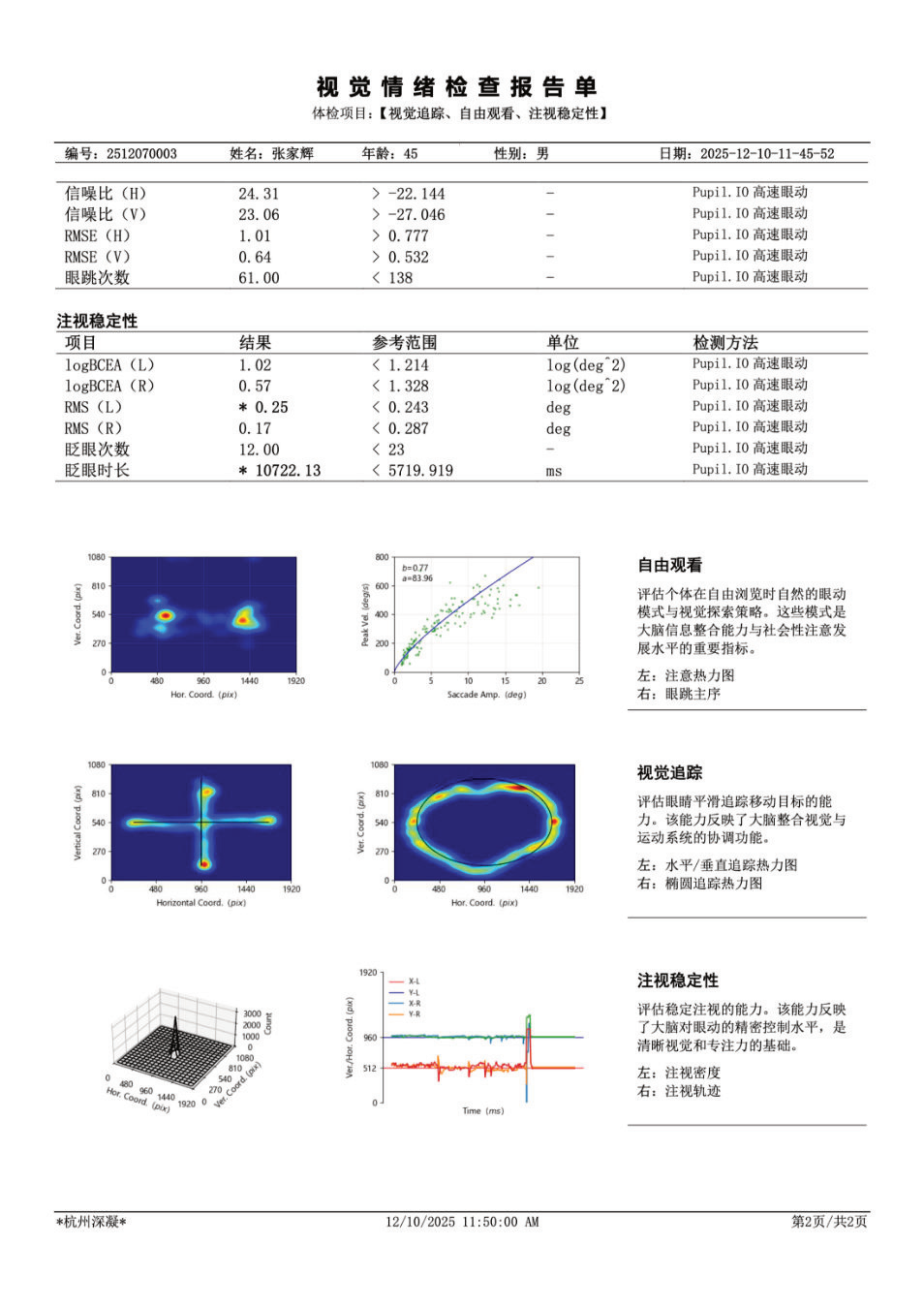 抑郁筛查2