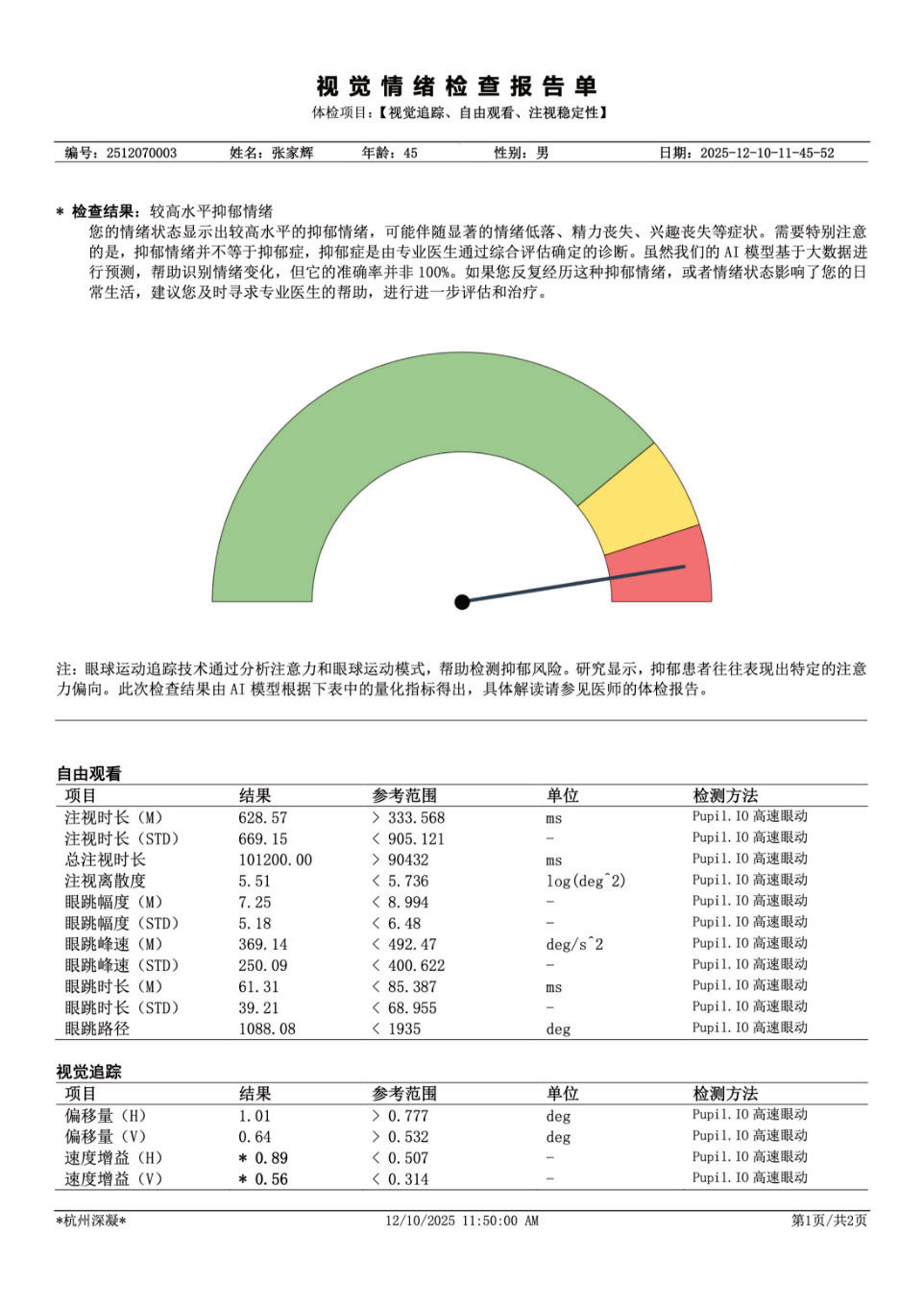 抑郁筛查1