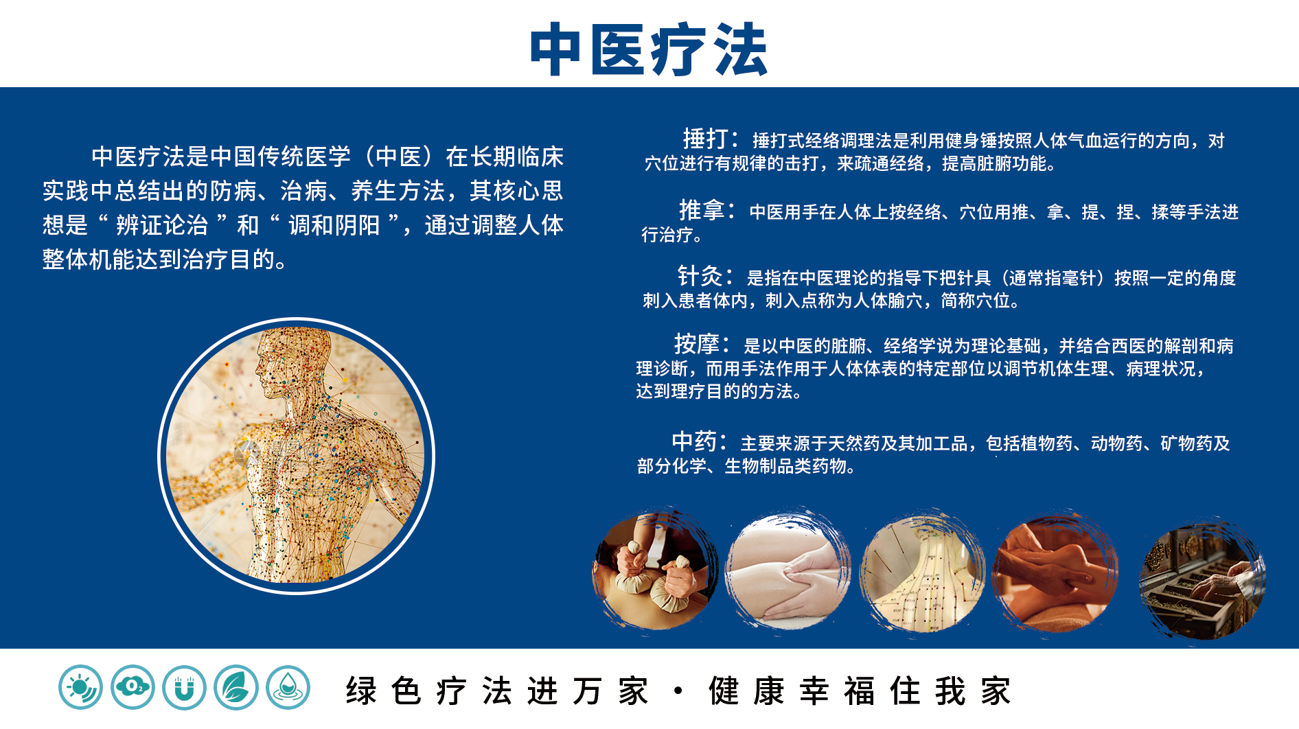 中医疗法